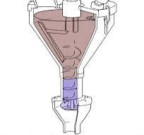 How Does An Auger Filler Work? - VKPAK
