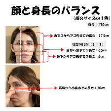 顔と身長のバランスの１例 身長170ｃｍ 女性 顔 エラ 顔 矯正 顔
