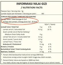 Kandungan kalori dalam cokelat terbilang tinggi, namun makanan yang. Perlu Tahu Begini Cara Membaca Informasi Nilai Gizi Pada Produk Makanan Blog Primaindisoft