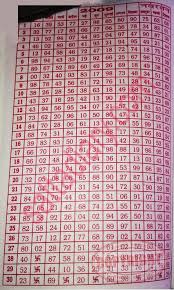 Gali Disawar Satta King Desawar 2019 Vegamatrix Feeding Chart 2019 In 2020 Daily Lottery Numbers Studying Math Record Chart