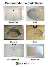 It may be a good idea to put down a protective sheet, such as silicone. Cultured Marble Countertops Showers Buyer S Guide 2021