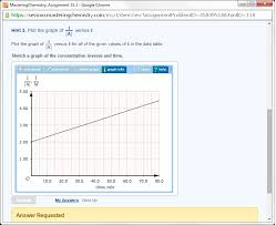 About press copyright contact us creators advertise developers terms privacy policy & safety how youtube works test new features press copyright contact us creators. For A Second Order Reaction The Rate Constant K Is Chegg Com