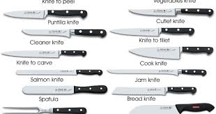 Check spelling or type a new query. Animasi Jenis Jenis Pisau Perbezaan Kegunaan Dan Tips Pilih Pisau Dengan Tepat