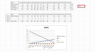 Excel Checkbox Select Range Of Chart Stack Overflow