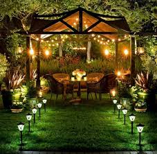 We would like to show you a description here but the site won't allow us. Backyard Landscaping Ideas Patio Design Ideas