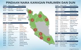 Updated on jan 23, 2019. Bernama Dapatkan Berita Dan Keputusan Mutakhir Pru 14 Di Facebook