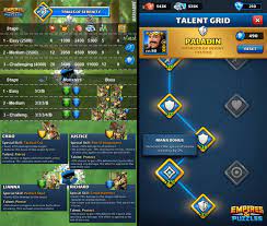 Talents are only available once a hero has attained maximum level with their special skill maxed. Deconstructing Empires Puzzles Mobile Free To Play