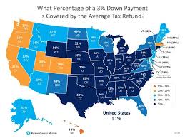 Your Tax Refund Is The Key To Homeownership Tax Refund Home Ownership Real Estate Education