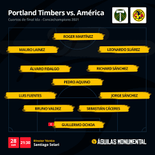 Alineación probable de junior contra américa en la superliga el equipo dirigido por julio comesaña no tuvo modificaciones durante la emergencia sanitaria, por lo que mantendría el mismo equipo que venía jugando la liga betplay. Alineacion Junior Vs America Hoy