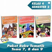 Kunci jawaban buku tematik tema 3 kelas 6 halaman 122 123 124. Kunci Jawaban Tantri Basa Jawa Kelas 6 Halaman 16 17 Kunci Jawaban