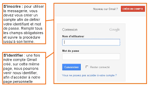 Hotmail login, create hotmail accounts microsoft (hotmail, outlook mail). Boite Hotmail Fr Sign