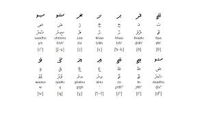 تأثير اللغة العربية في اللغة المالديفية ١