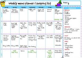 Weight Loss Meal Planner For Women Local Pulse Indian