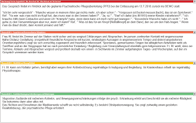 Die pflege von frau weiß war in erster linie von der vermeidung. Https Klinik Bonn Lvr De Media Lvr Klinik Bonn Medizinische Abteilungen 5 Gerontopsychiatrie Und Psychotherapie Pdf Forum 2018 09 10 Gerontoforum Sis Und Demenz Praxisbeispiele Pdf