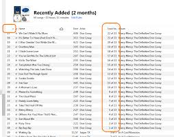 Alphabetize words, text, lists, and similar information. Recently Added Smart Playlist Won T Show Apple Community