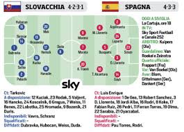 Sud corea k league 1. Ew3f186q3getfm