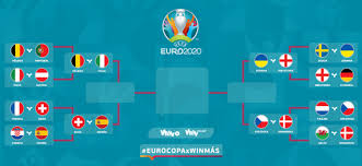 Maybe you would like to learn more about one of these? Asi Quedaron Los Cuartos De Final De La Eurocopa Win Sports