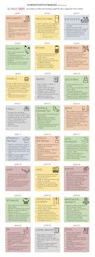 Le Grand Menage De Printemps Mode D Emploi Et Liste Blog Deco Clem En 2020 Planning De Nettoyage Planning Tache Menagere Organisation Menage