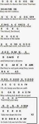 Flute Sheet Music Uma Thurman Flute Sheet Music Clarinet Music Violin Music
