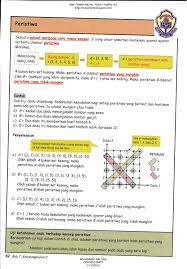 Sebelum kita melihat dengan lebih lanjut tentang matematik, apa kata kita lihat dahulu sukatan pelajaran yang disediakan. Nota Matematik Tingkatan 4