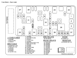 (hard to believe, i know.) these power the door locks. 06 Malibu I Shorted Out The Powerport Lighter And Its Not Working I Looked At All The Fuses I Could Find All Seem