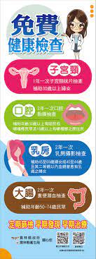 (medicine) to screen (test for a disease). èª°æ˜¯ç™Œç—‡çš„é«˜å±éšªç¾¤ æˆ'éœ€è¦æŽ¥å—ç™Œç—‡ç¯©æª¢å—Ž