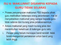 Taklimat pelaksanaan pentaksiran sekolah di bawah pentaksiran berasaskan sekolah. Isu Pentaksiran Sekolah I Maths