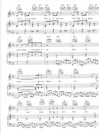 Elvis Presley Can T Help Falling In Love Karaoke Download Can T Help Falling In Love Sheet Music Download Free Elvis Presley Piano Singer Partitura Gratis De Elvis Presley Para Elvis Presley Hojas De Musica Canciones