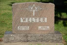 Mathew Welter (1878-1960)
