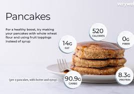 pancake nutrition facts and health benefits