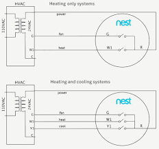 The heat link and nest thermostat. Nest Wiring Furnace Gas 98 F150 Fuse Panel Diagram For Wiring Diagram Schematics