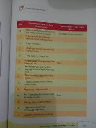 Kunci jawaban bahasa indonesia kelas xi halaman 10. Alr27xbhy6ro2m
