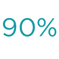 Слушайте хиты девяностых онлайн на яндекс.радио. National Ovarian Cancer Coalition