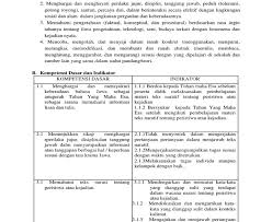 Check spelling or type a new query. Contoh Teks Laporan Hasil Observasi Tentang Lingkungan Rumah Bahasa Jawa Nusagates