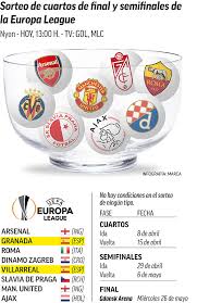 Manchester united 2021 uefa europa league, final football match. Europa League Draw Granada To Face Manchester United Villarreal Against Dinamo Zagreb Football Espana