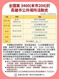 北市確診女9足跡曝!搭高鐵赴高雄 逛好市多、義享天地 莊雅婷 2021/5/17 ios15登場!5大新功能搶先看facetime再進化 曾莞婷籲端午不返鄉「乖乖宅在家. é«˜é›„ä¸€ç™¾ 0522è¶³è·¡å…¬å¸ƒ 5 26æ›´æ–°èªªæ˜Ž åŽŸæ¡ˆ3459æŽ'é™¤ç¢ºè¨º èª¿æ•´ç¢ºè¨ºå€‹æ¡ˆç‚º3ä¾‹ ä¾†æº Facebook