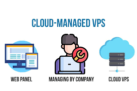 Cloud Managed Vps In 2020 Hosting Services Web Panel Cheap Storage