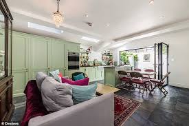 Flexibility, stretching, yoga, pole dance and contortion models. Celebrity Chef Rachel Khoo Puts Her London Home On The Market For 665 000 Daily Mail Online