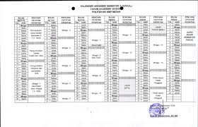 Kalender akademik program diklat pembentukan tahun 2019 sk dan kalender akademik t.a 2019 diklat peningkatan (ant dan att) tingkat i, ii, iii, iv, dan iv : Politeknik Mbp Kalender Akademik Tahun Ajaran 2019 2020