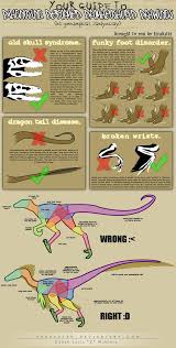 Tutorial How To Draw Raptors Dinosaur Drawing Dinosaur Art Creature Concept Art