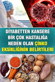 Cinko Eksikligi Kansere Sebep Oluyor Iste Belirtileri Dogal Saglik Saglikli Dogal Tedaviler