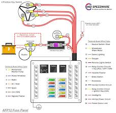 Football program ads examples user manual. Diagram Bt Box Wiring Diagram Full Version Hd Quality Wiring Diagram Waldiagramacao Giuseppeveneziano It