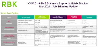 Business Support Matrix Update Accounting Services Rbk