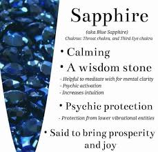 My Birthstone Wisdom Crystal Healing Stones Energy Crystals Gemstone Healing