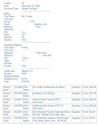 Image result for /guestbook/add.html inquire