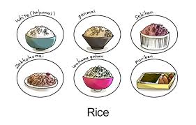 Comes in all flavors and colors, not just for brown dogs godiva. Gurunavi Japan Restaurant Guide Let S Experience Japan