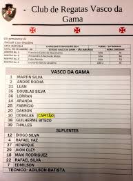 O que isso significa para joão pedro, que postou foto da sua mãe com outra mulher? Vasco Da Gama Twitterren Escalacao Oficial Do Vasco Http T Co G1gay7qp4i