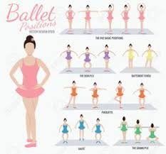 36 Ideas De La Pasion Ejercicios De Ballet Pasos De Ballet Estiramientos De Ballet