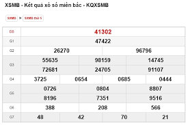 Tk lô gan, lô xiên, bạch thủ. Káº¿t Quáº£ Xá»• Sá»' Miá»n Báº¯c Hom Nay Thá»© 5 Ngay 20 12 2018 Xsmb