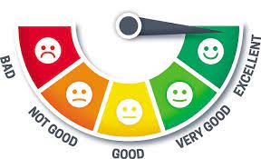 Definition for rating (2 of 2). Rating Ranking And Recommending Are The Three R S For The Internet Age Researchers Say Daily Mail Online